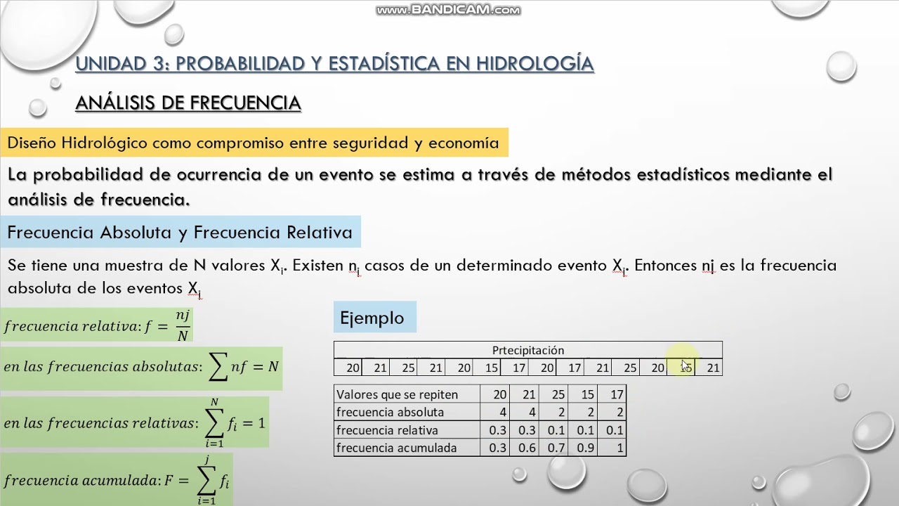 HIDROLOGÍA Unidad Nº3 Teórico - Probabilidad y Estadística en Hidrología  Parte 1