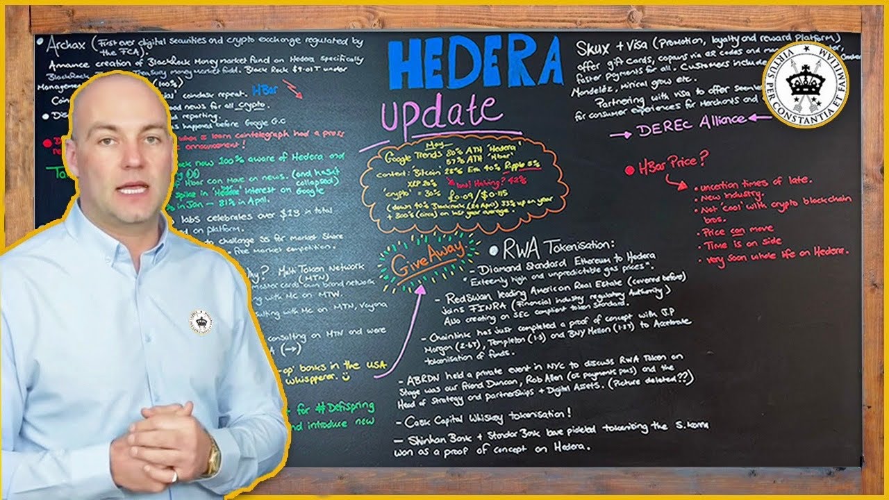 The Latest Hedera News. Black Rock. Defi. Tokenising Real World Assets and much more.