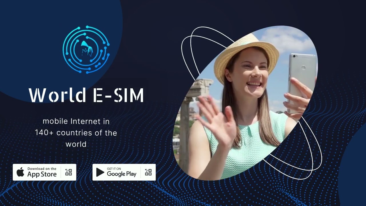 World E-SIM - fastest 5G mobile internet