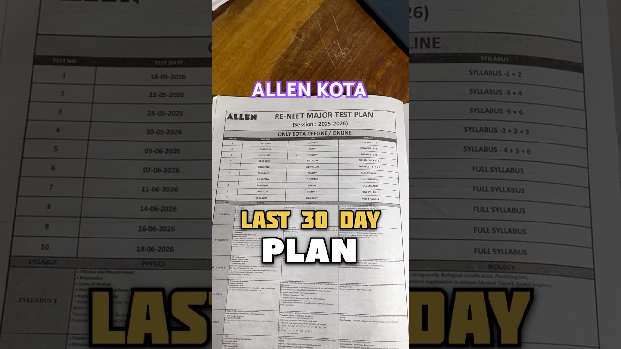 Last 30 Days PLAN FOR RE-NEET 2026 🔥 ALLEN KOTA CLASSROOM #reneet #neet2026 #studyvlog #shorts