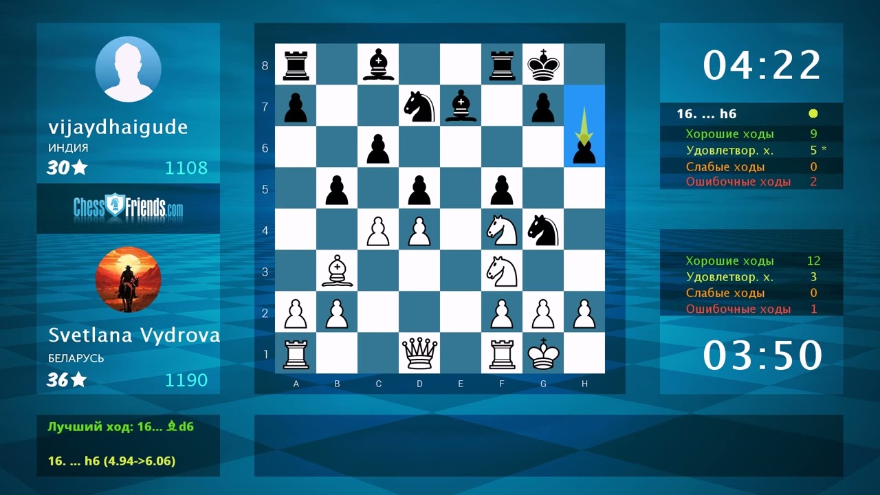 Анализ шахматной партии: Svetlana Vydrova - vijaydhaigude, 1-0 (по ChessFriends.com)