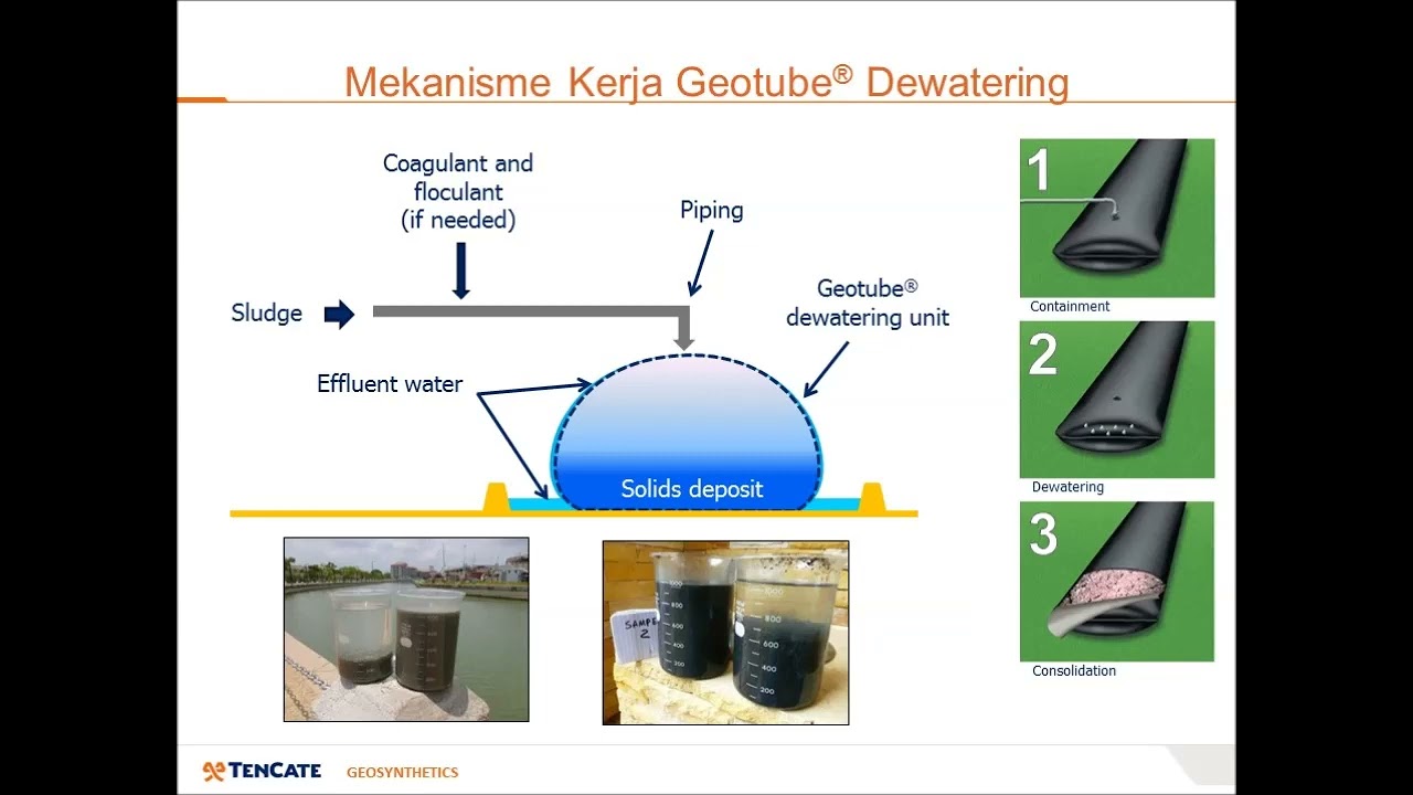 Tencate Geotube Dewatering Technology