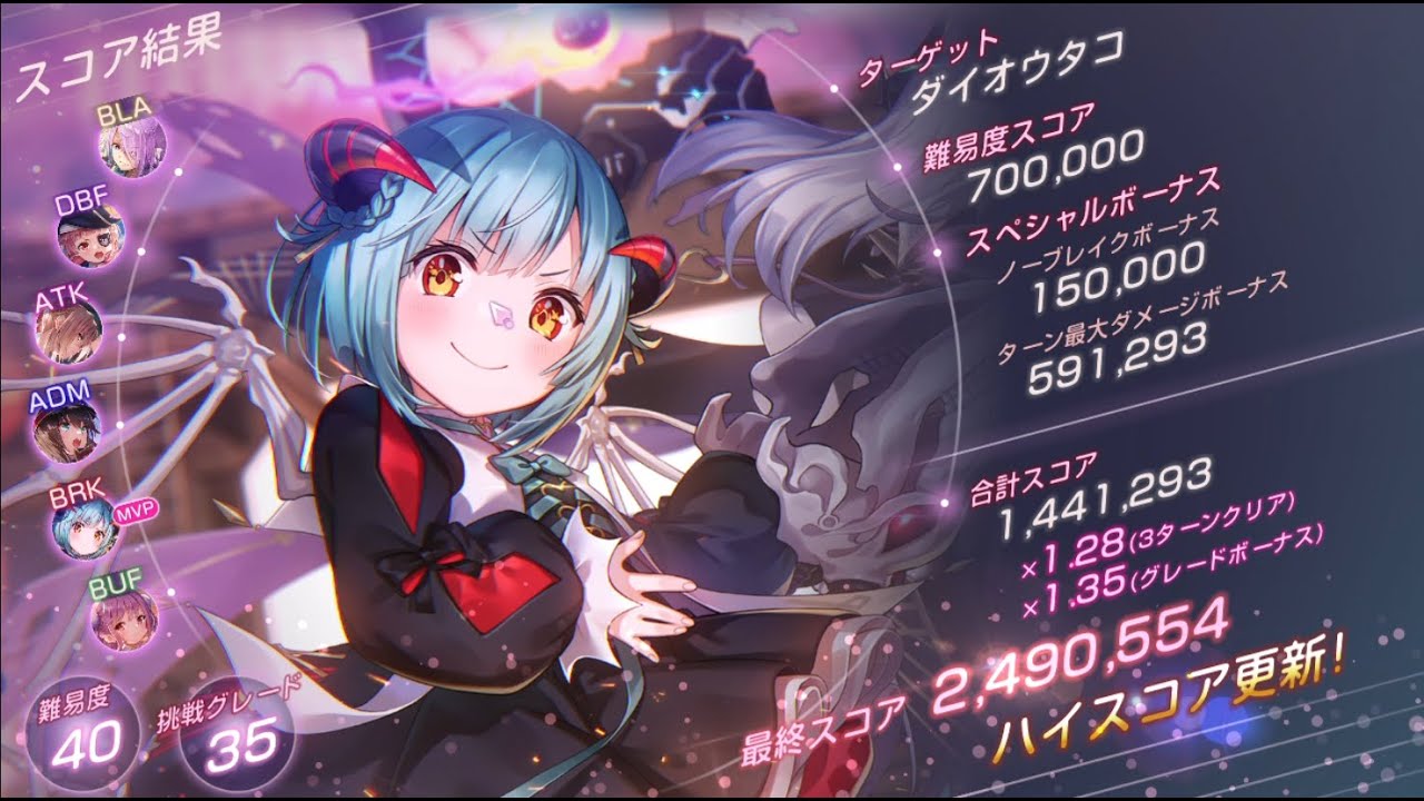 [ヘブバン] Heaven Burns Red - Score Attack #79 40 35 ft. Bungo unison LB4 3 Turns clear