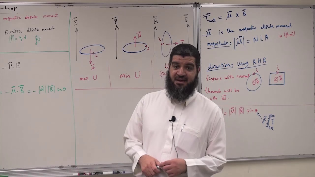 001  Magnetic Dipole and Energy