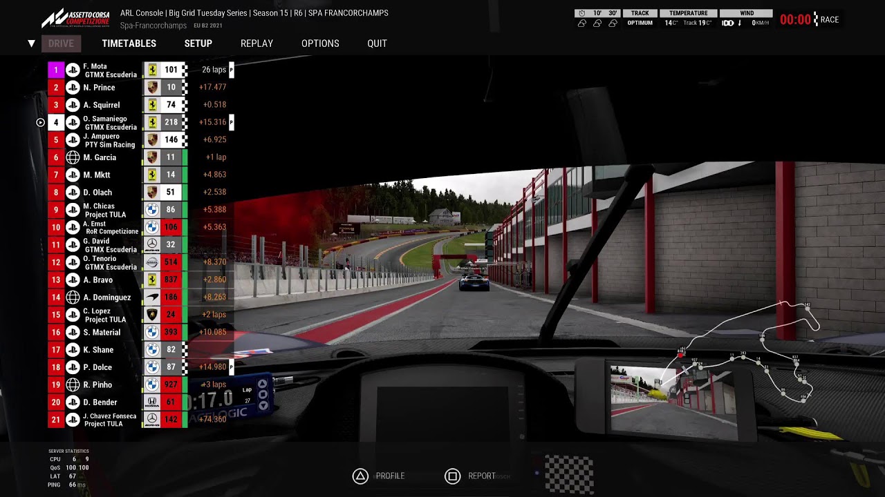 GTMX-SAMO CARRERA DE ARL SPA FRANCORCHAMPS