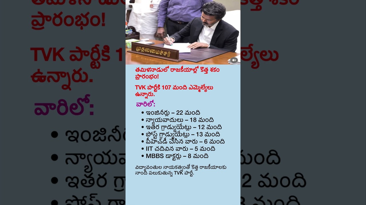 All Indian State Chief Ministers 2026 Update | Complete CM List State Wise