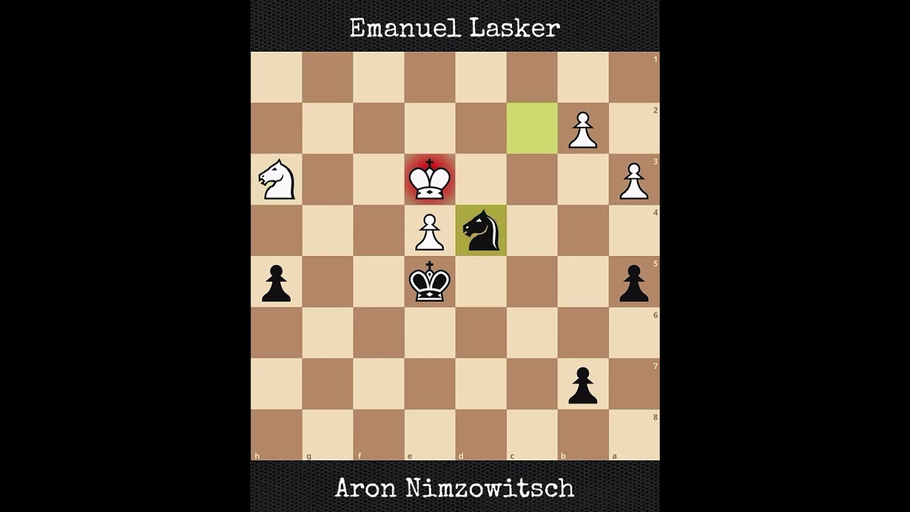 Emanuel Lasker vs Aron Nimzowitsch | Zurich, Switzerland (1934)