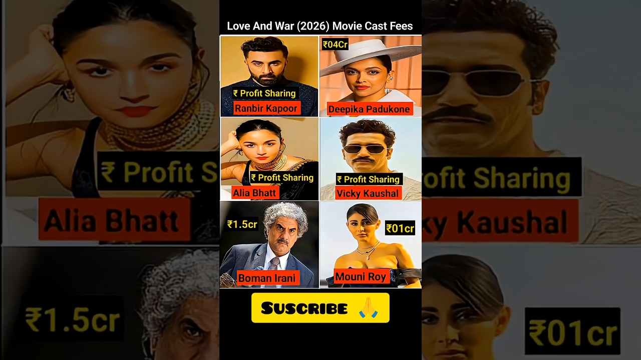 Love and war 🤑actor cast fees 😱 