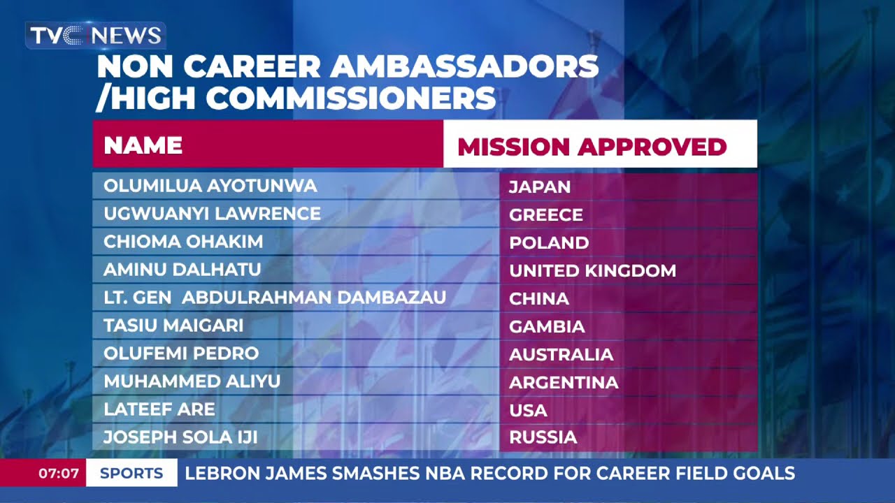 Nigeria’s New Ambassadors And Their Countries Of Assignment