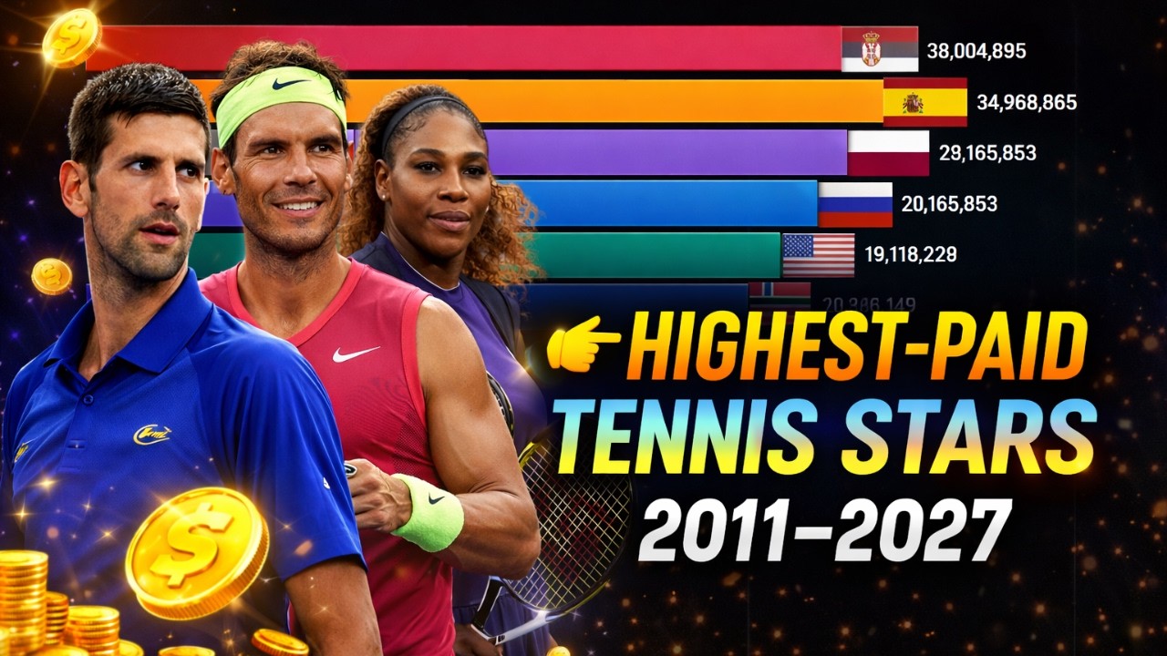 The Richest Tennis Players 2011–2027 | Top 10 Forbes Highest-Paid Stars Every Year #tennis #ATP #WTA