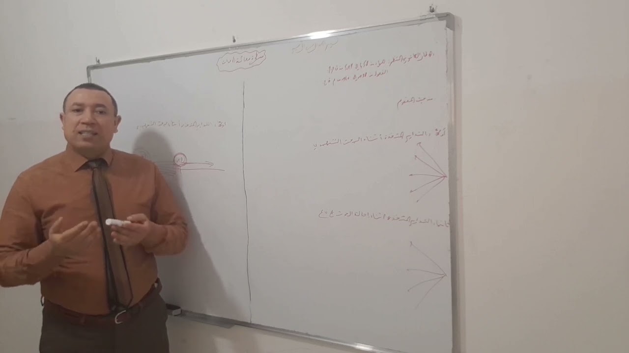 محاضرات في ق م ج: حصة اليوم؛ مسطرة محاكمة الأحداث. ج  1 : المفهوم والتدابير الحمائية