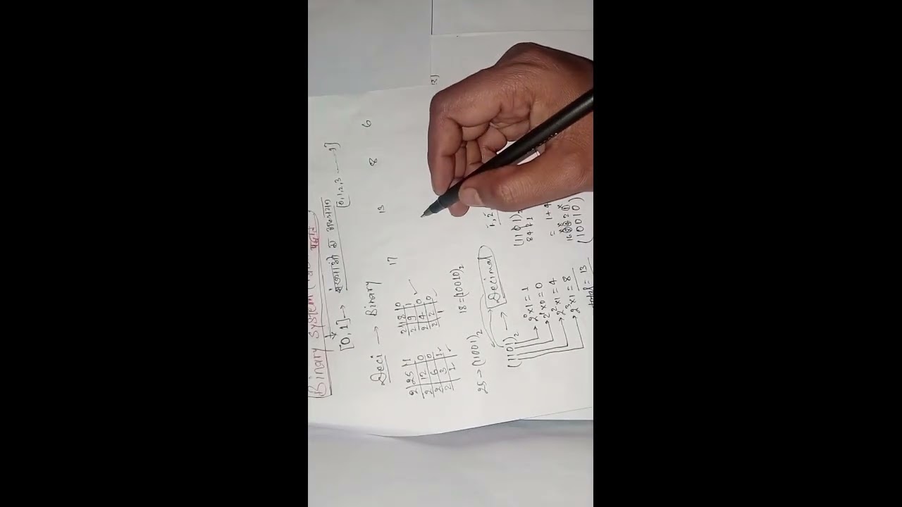 Binary system for 12th class 