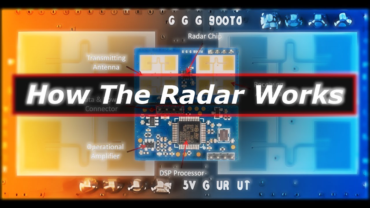 How The Radar Works