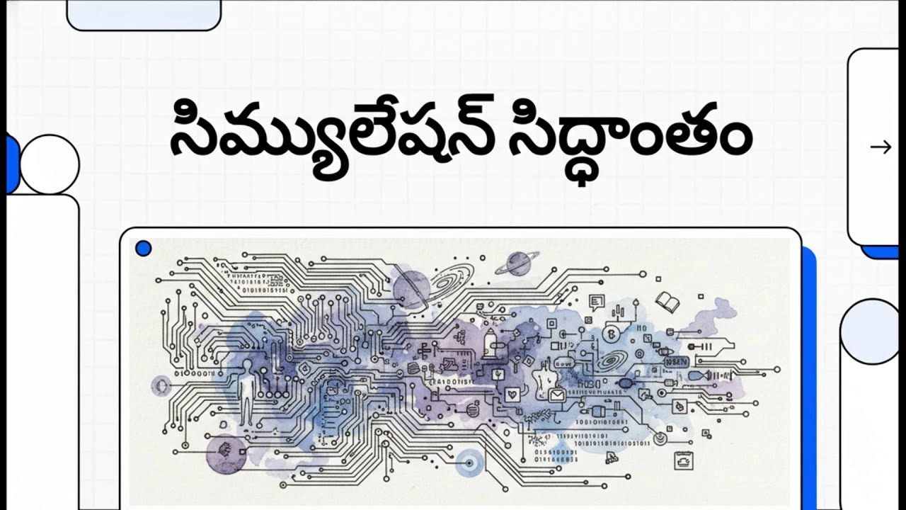 మన ప్రపంచం నిజం కాదు? 😱 మనం Simulation లో జీవిస్తున్నామా! | Reality Breakdown in Telugu