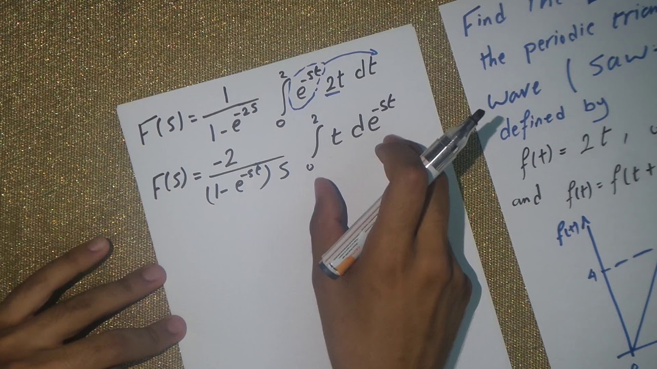 مثال على تحويل لابلاس للـ Periodic Functions