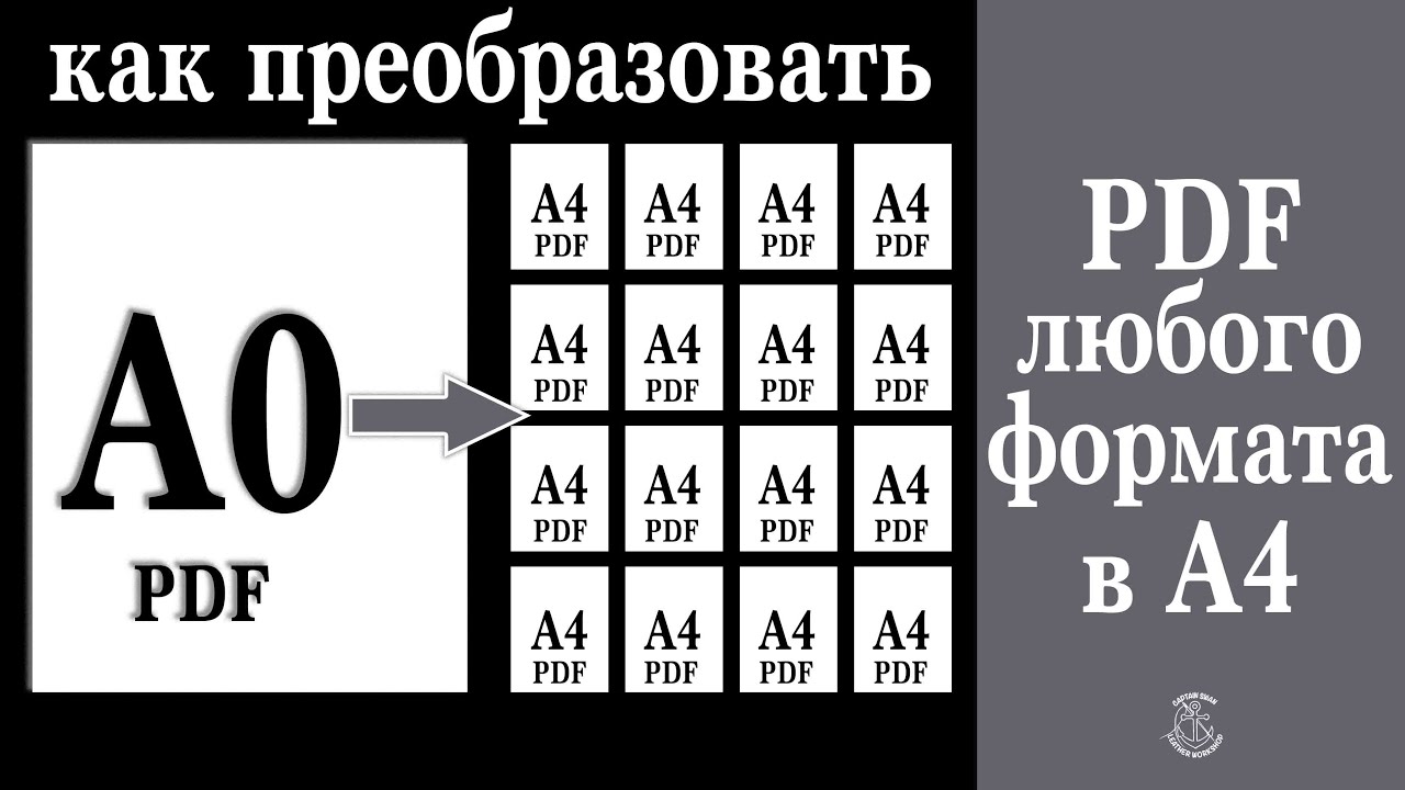Как преобразовать PDF любого формата в PDF формата А4. Это видео пригодится каждому.