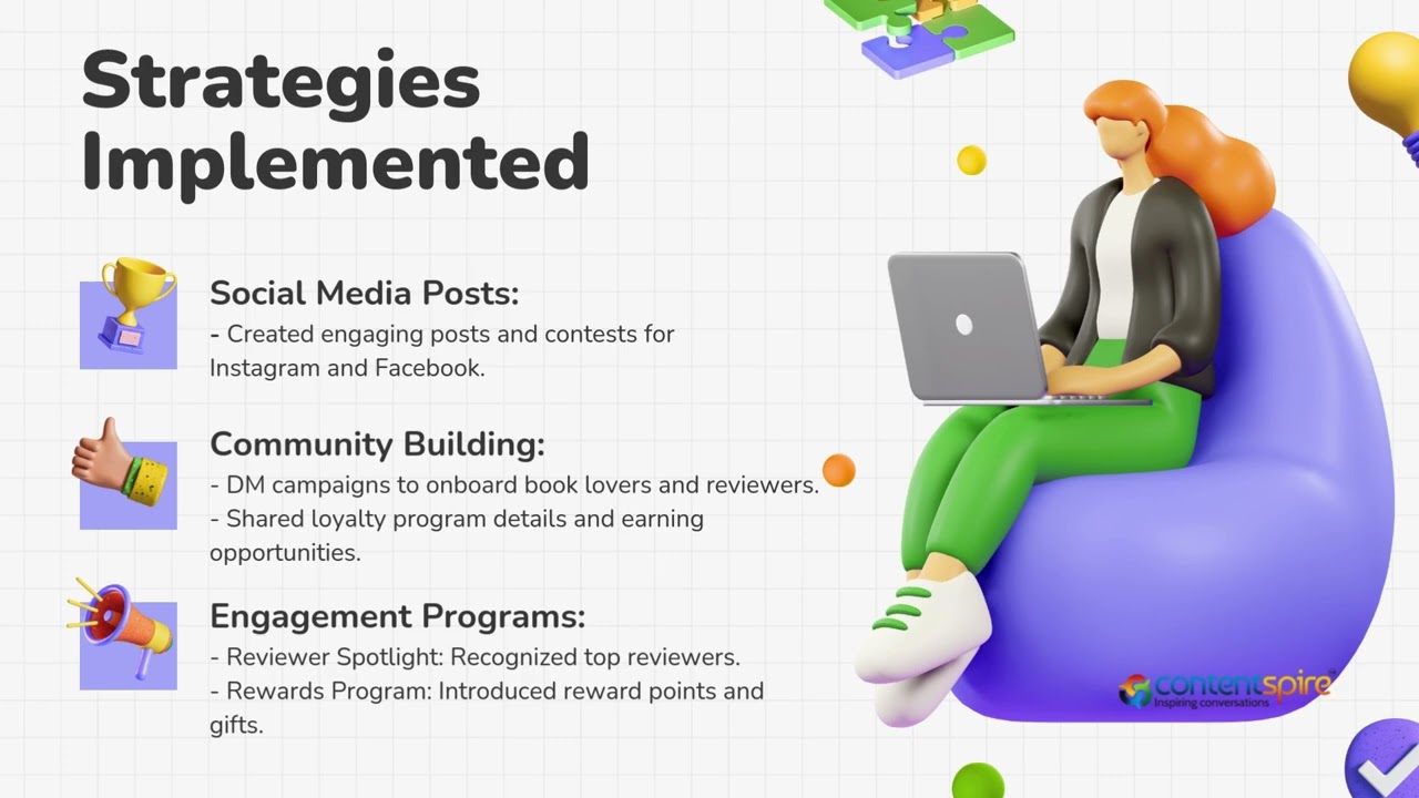How a Book Marketing startup Built a Thriving Book Reviewer Community | Content Marketing Case Study