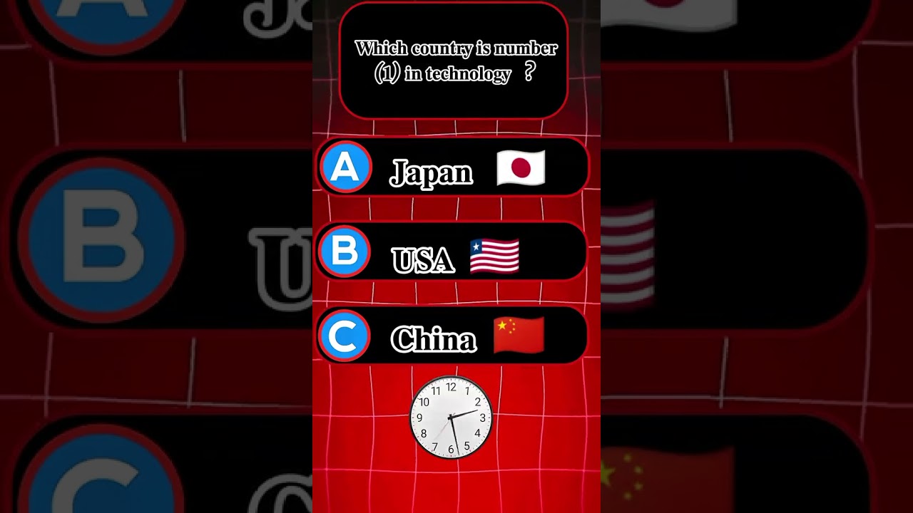 Which Country Leads the World in Technology? Quiz Bolt