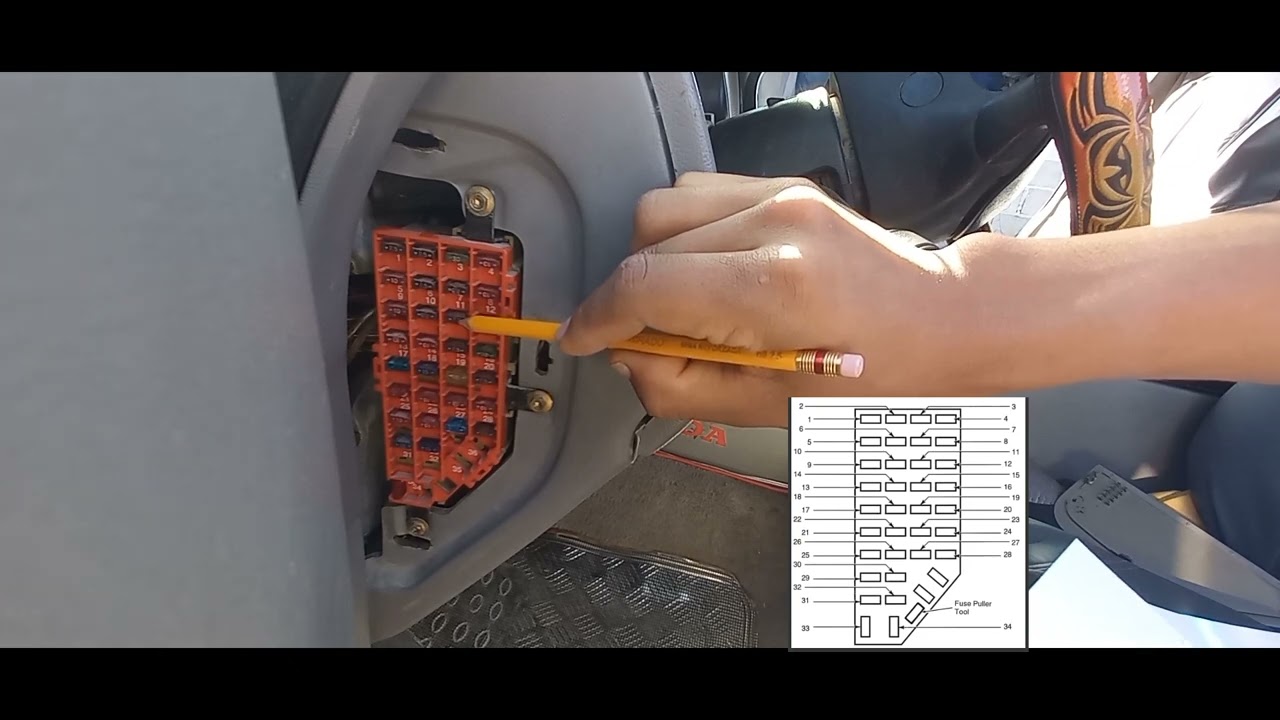 Caja de fusibles diagrama FORD EXPLORER 96