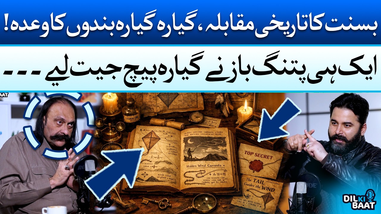 Hidden Secrets of Basant & Kite Flying! | Khawaja Nadeem Waien | Zohaib Saleem Butt | 24 Plus