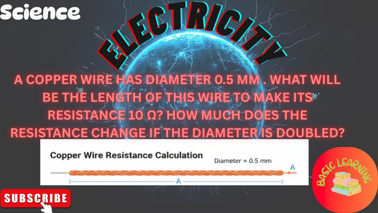 A copper wire has diameter 0.5 mm.
