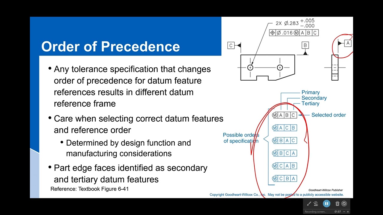 Choose Datums Wisely