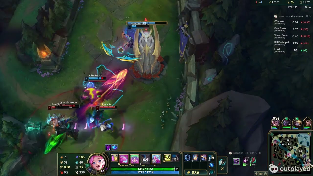HOLY COMEBACK | League of Legends