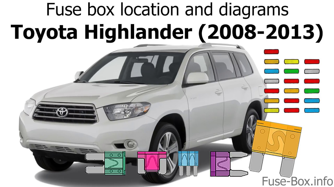 Fuse box location and diagrams: Toyota Highlander (2008-2013)