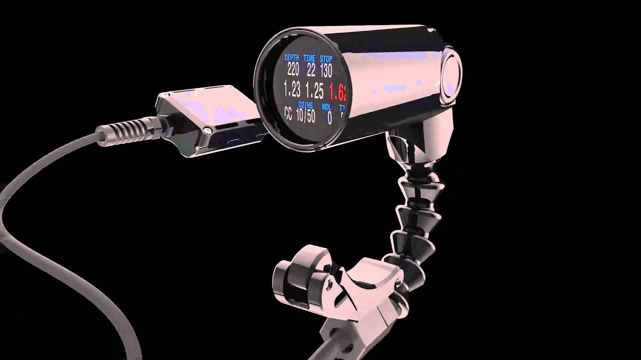 Shearwater NERD - Near Eye Remote Display