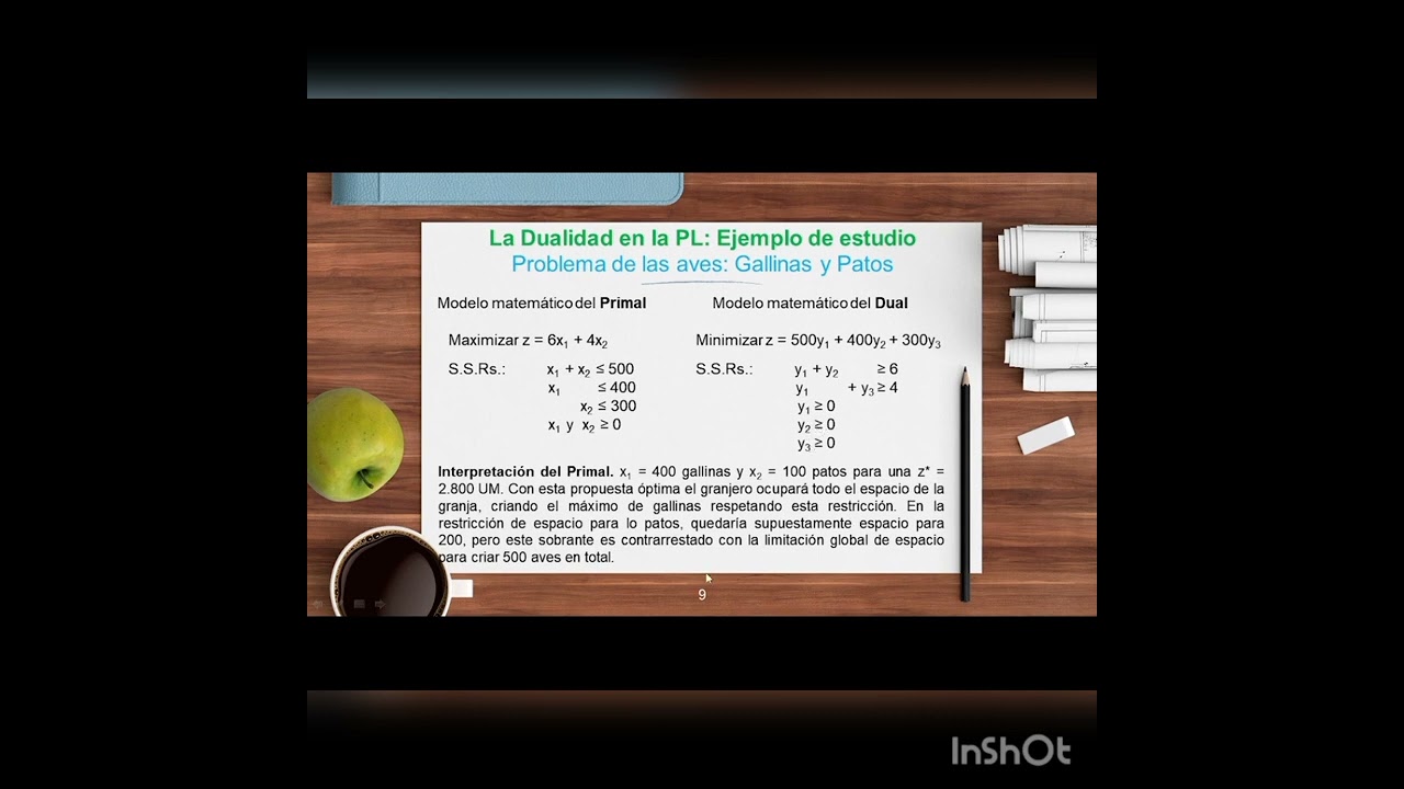 Dualidad y Análisis de Sensibilidad