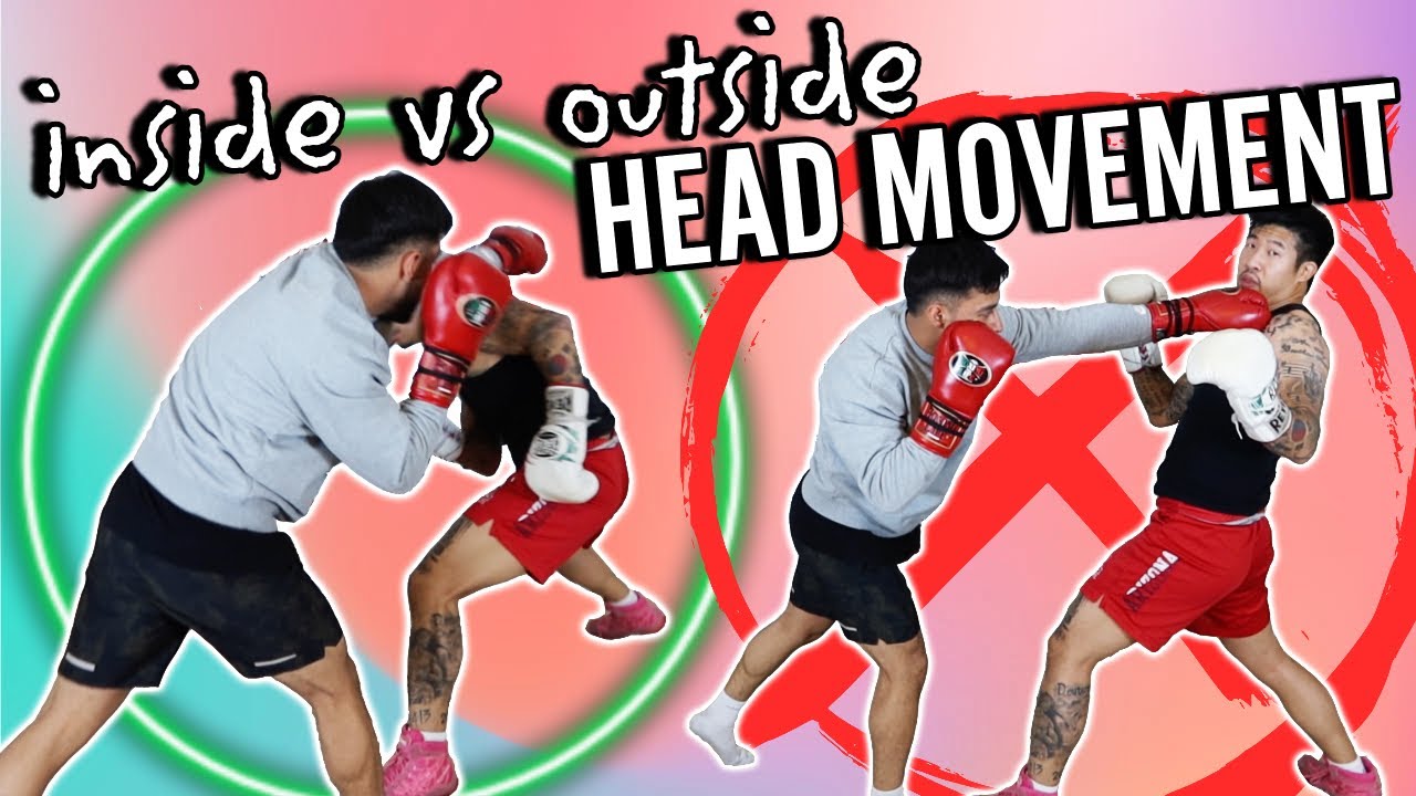 Head Movement from Different Ranges (Inside, Outside, Mid-range)