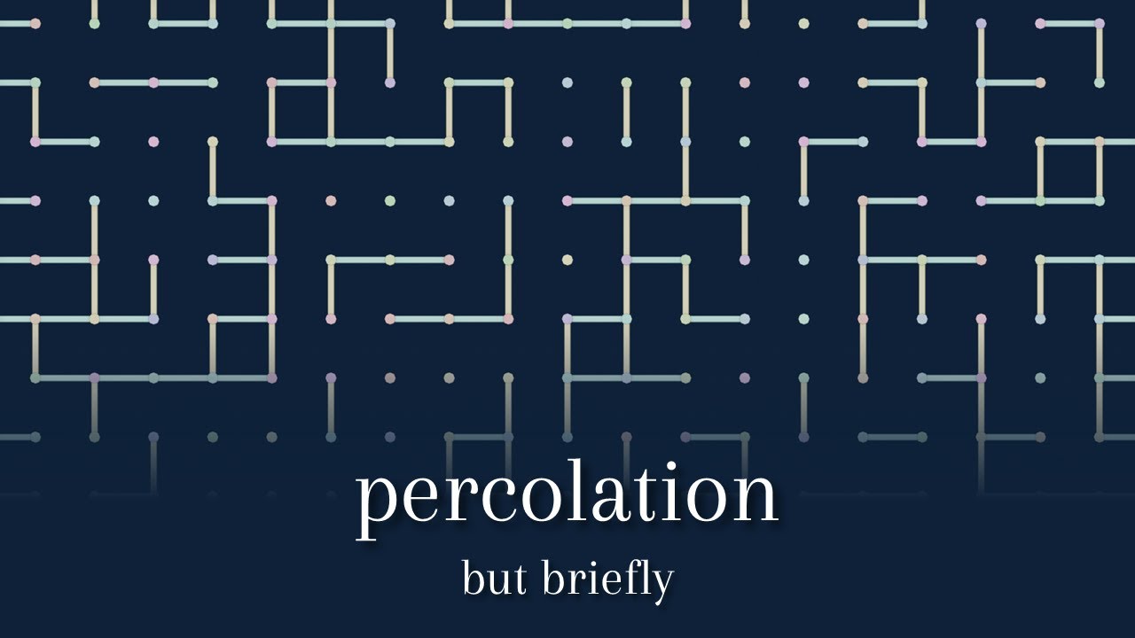 A brief explanation of Percolation- the math of infinite parties