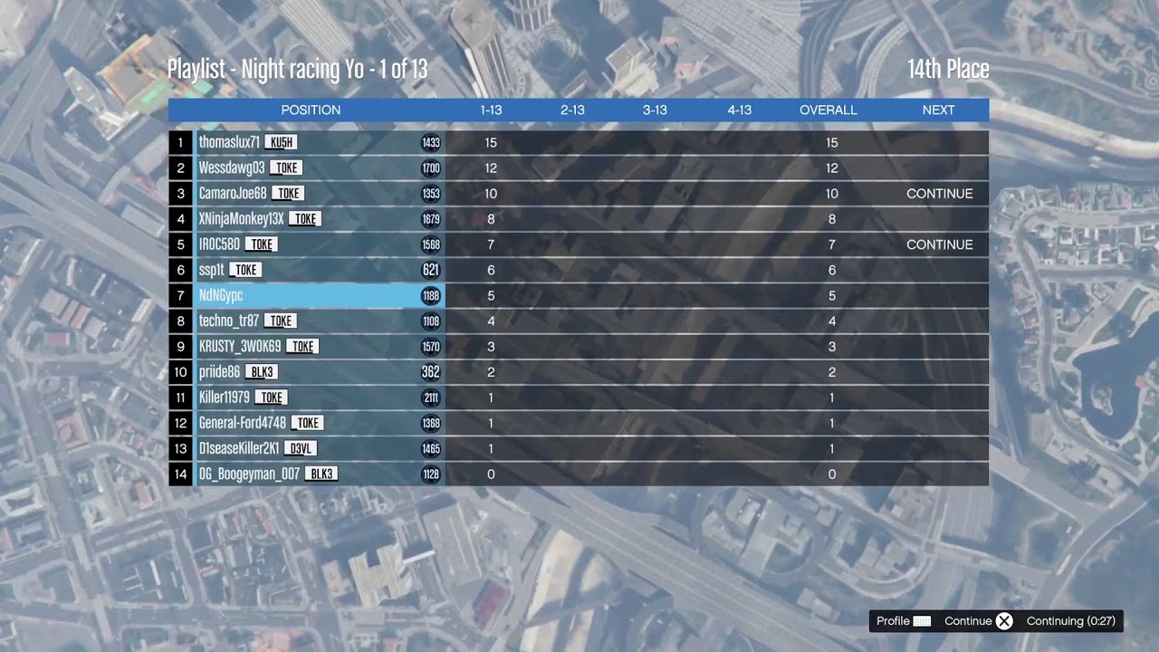 GTA V Online: Racing and Freemode Shenanigans