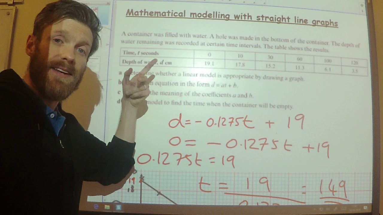 Coordinate geometry 2 - Modelling with straight line graphs