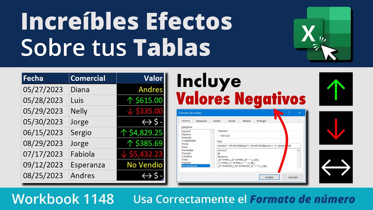 Descubre Efectos Increíbles Aplicando Formatos de Número en Excel (Incluye Valores Negativos)