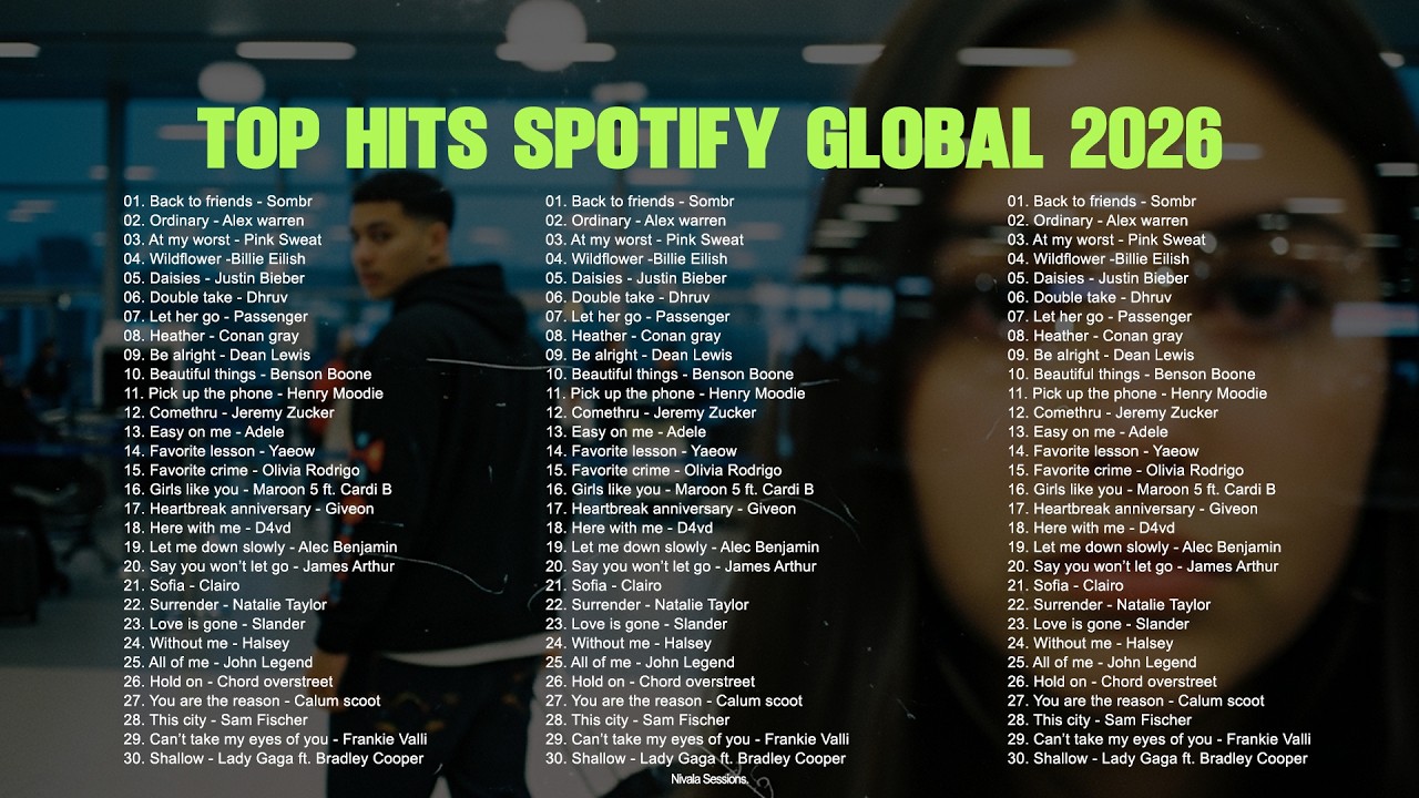 💛🟢Top Trending Hits Spotify Global 2026 || Healing Music 2026 ~ Positive Vibes and Chill Vibes Music