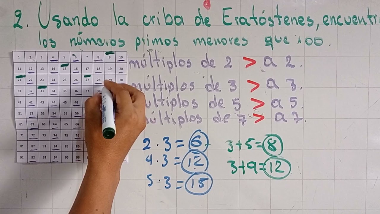 Criba de Eratostenes - Múltiplos | Números Primos y Compuestos