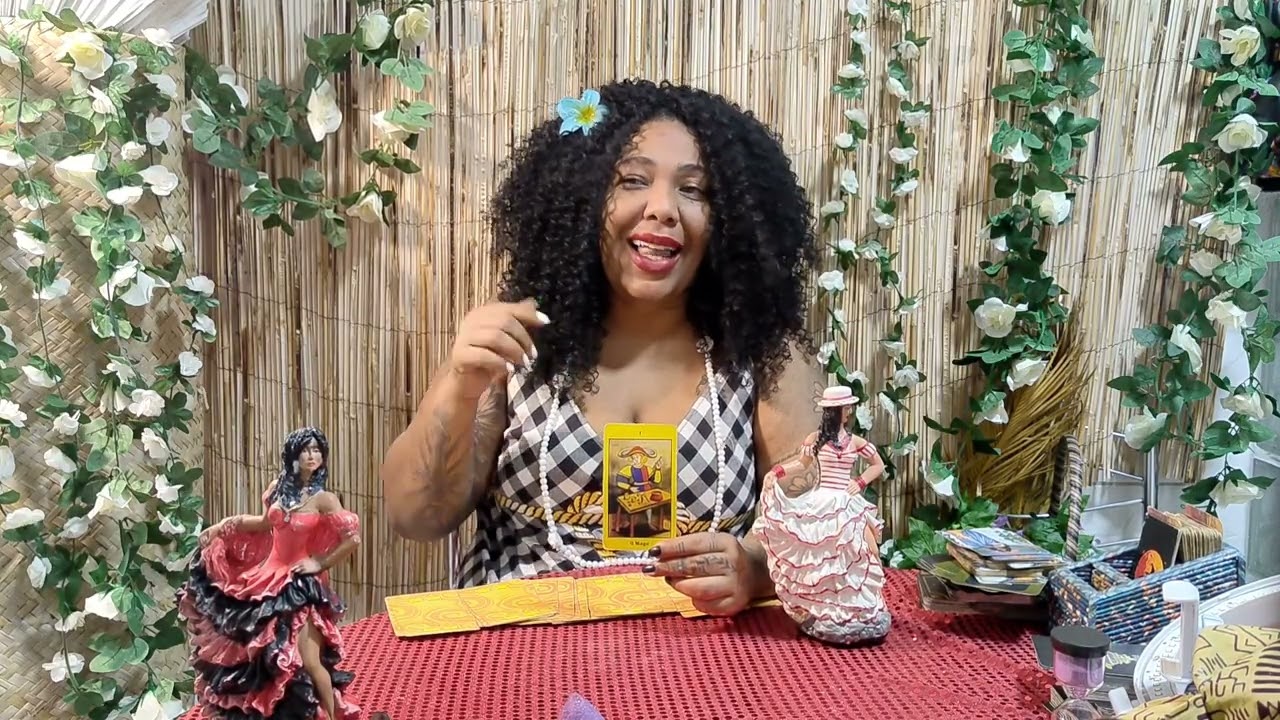 REVIRANDO TUDO do ser amado em relação a você