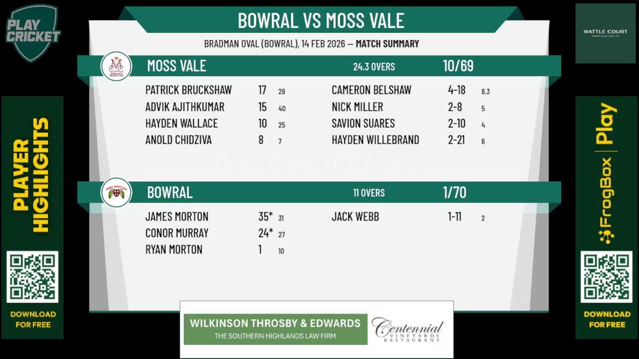 Bowral Vs Moss Vale 1st Grade