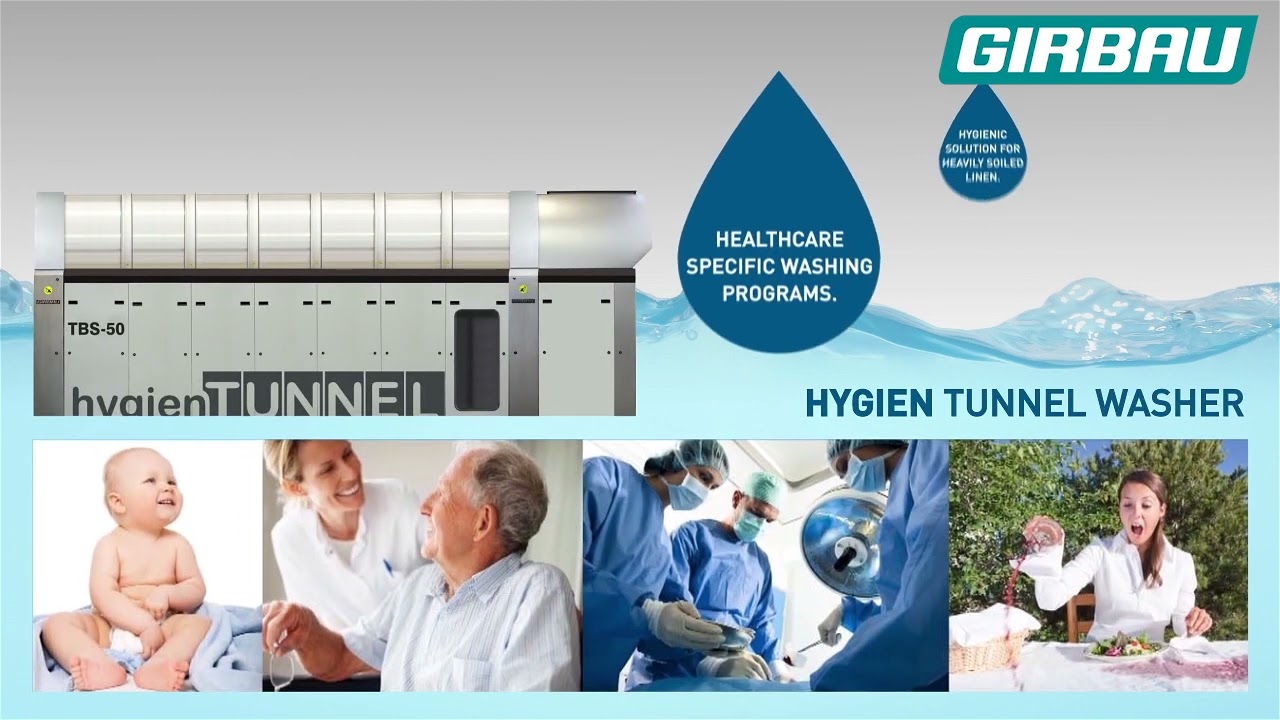 Sistema túnel de lavado TBS