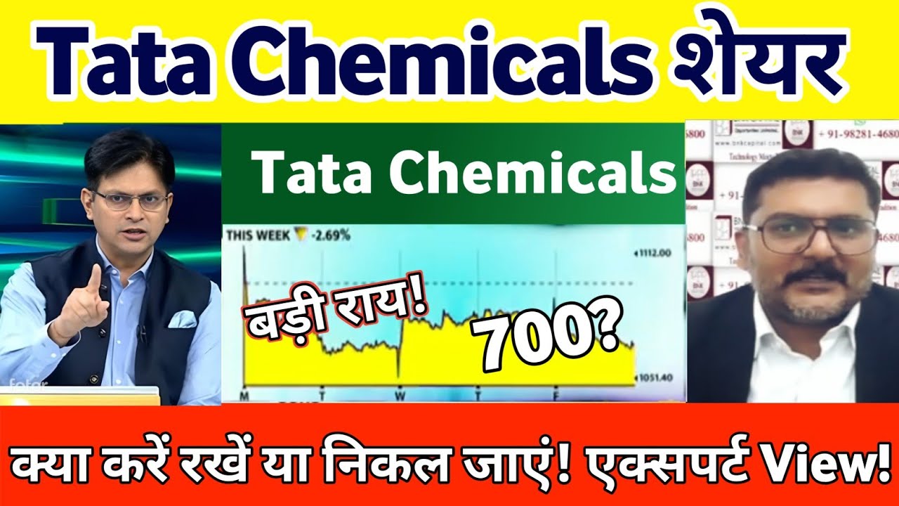 Tata chemicals stock latest news |  tata chemicals share news today | Tata chemicals stock analysis