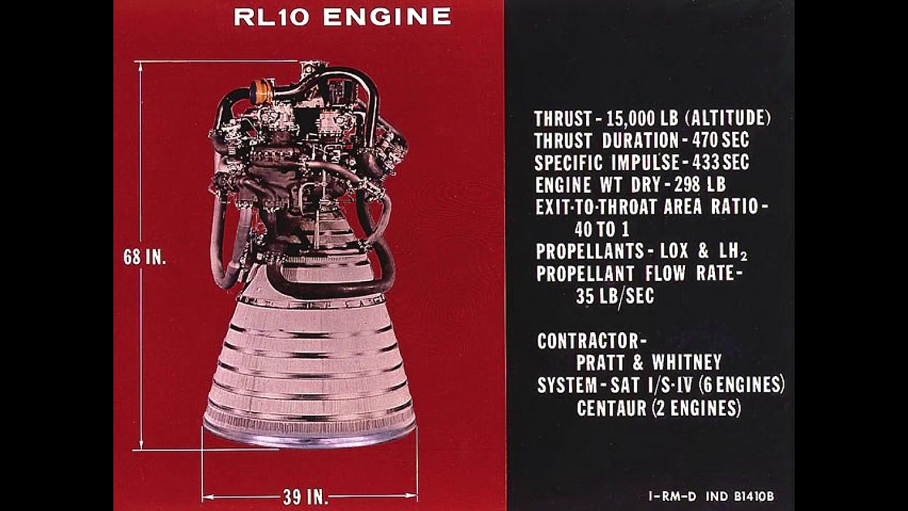 The Most Efficient Rocket Engine - The RL10 Expander Cycle Engine