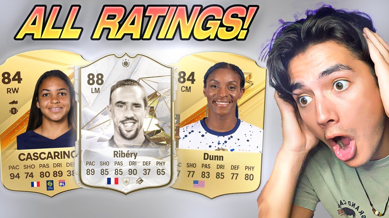 All EAFC 24 Player Ratings Leaked!