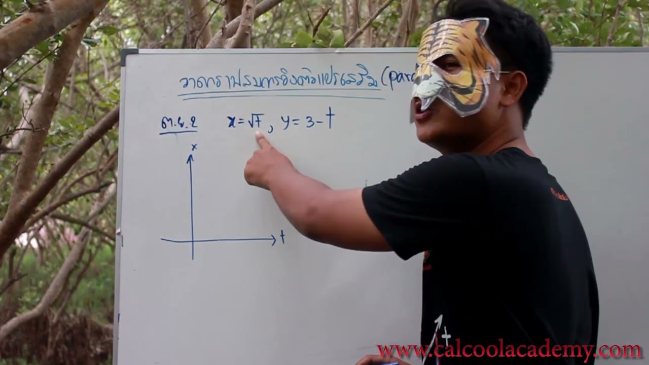 c1-11 กราฟของสมการอิงตัวแปรเสริม  การวาดกราฟ สมการอิงตัวแปรเสริม