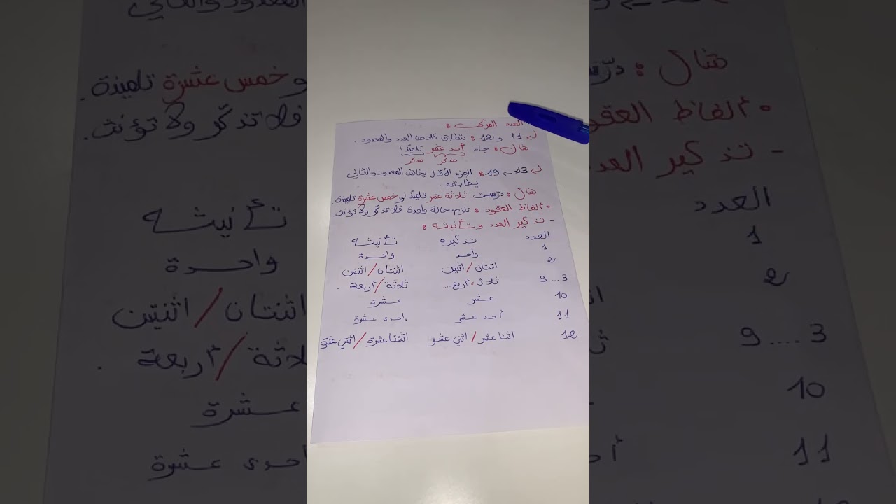 شرح شامل و مفصل للعدد و المعدود -رابعة متوسط_