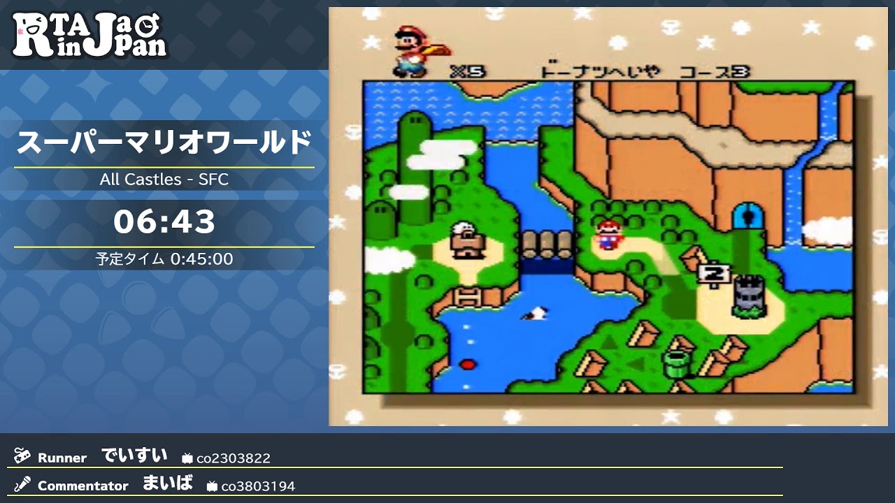 RTA in Japan Online 2019: スーパーマリオワールド