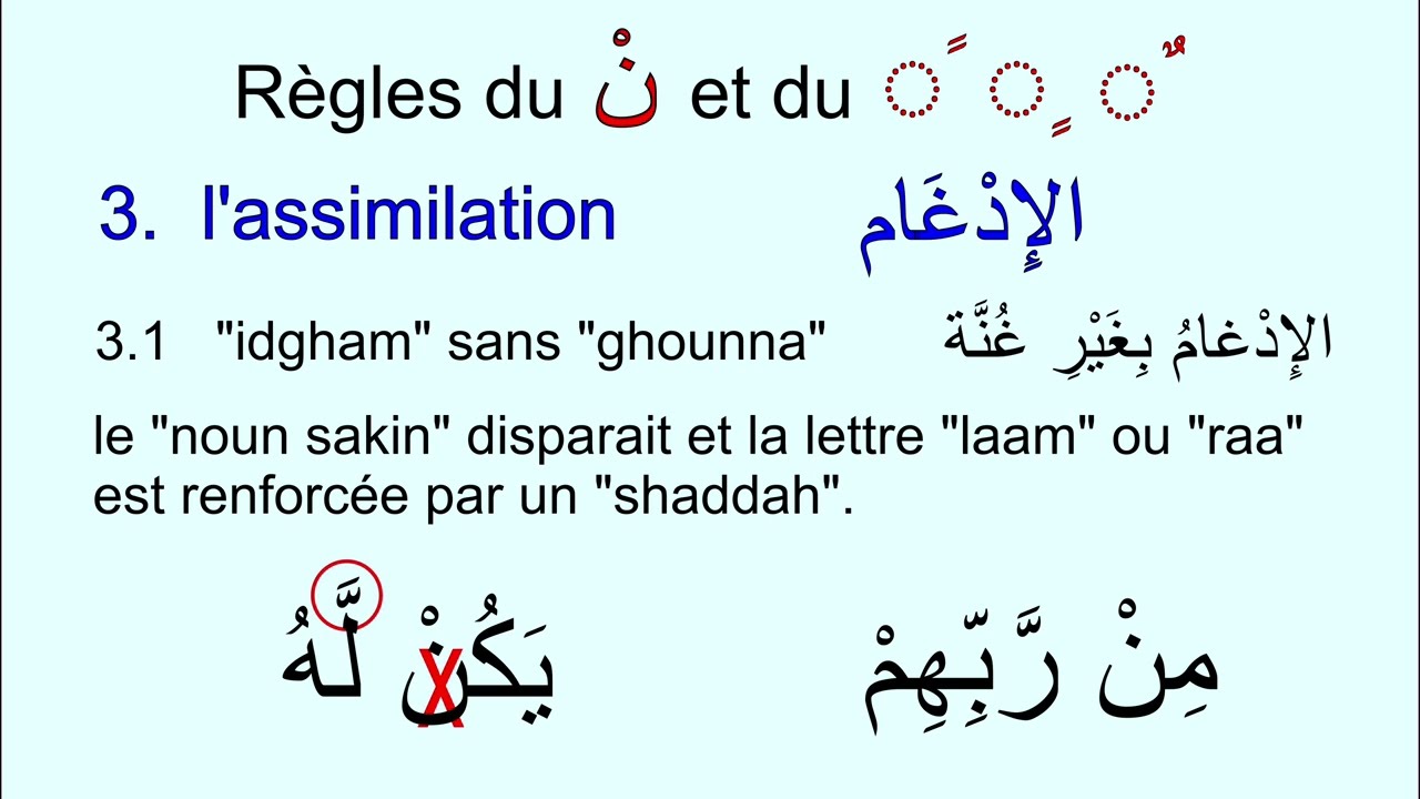 Règles de récitation - Noun Sakina et Tanween  - tajwid