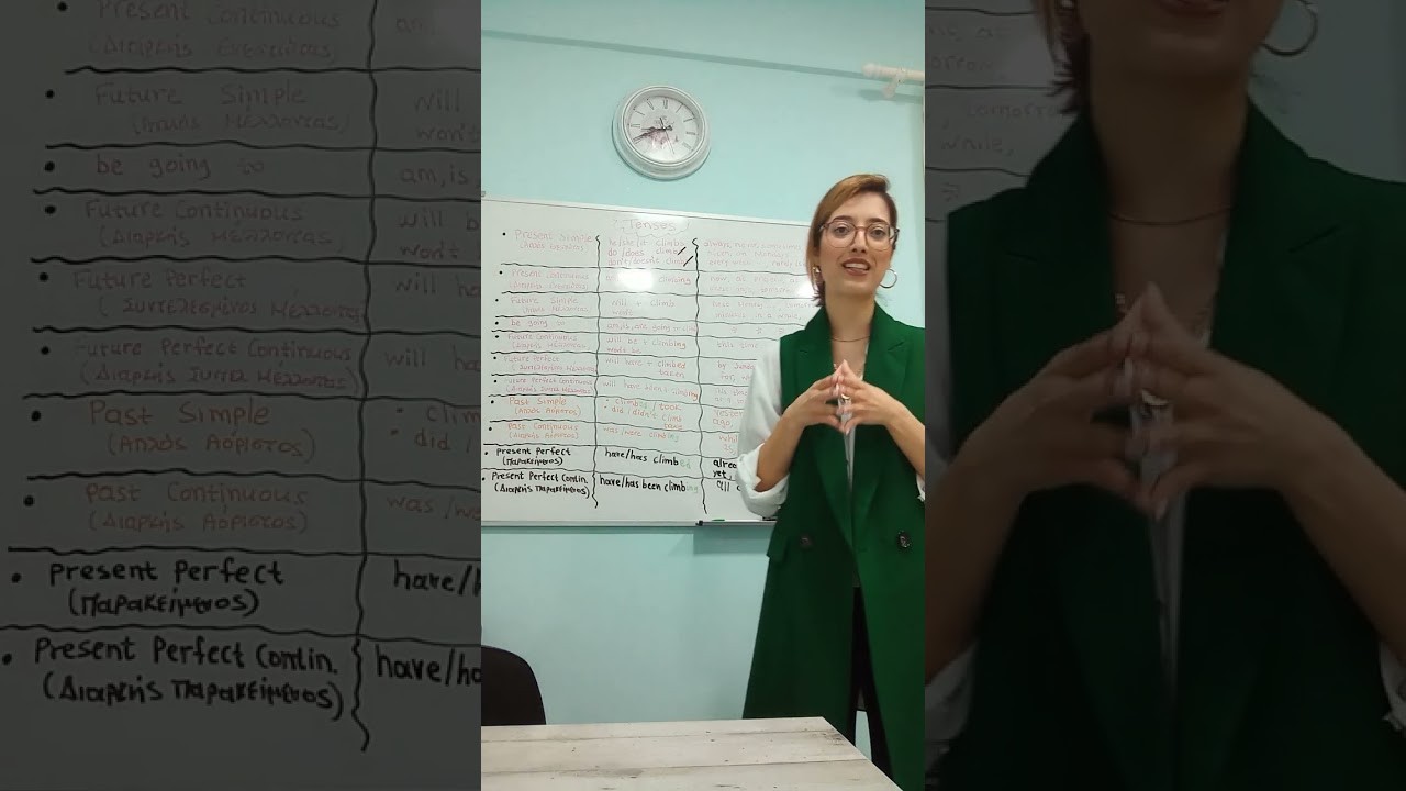 Review of tenses 🎉( Επανάληψη των χρόνων για όλες τις τάξεις)