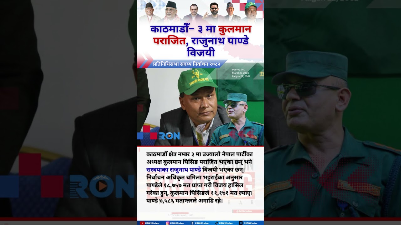 Kulman Ghising Defeated in Kathmandu 3 by RPP Candidate
