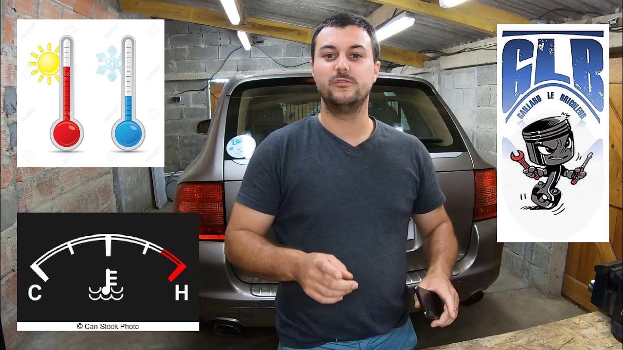 Comment faire chauffer son moteur?! Je vous explique la monté en température d'un moteur.